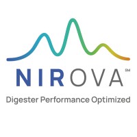 Nirova LLC logo