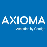 Axioma, Inc. logo