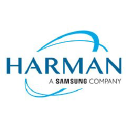 Harman International Industries, Incorporated logo