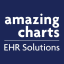 AmazingCharts.com, Inc. logo