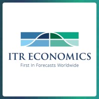 ITR Economics logo