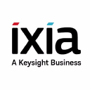 Ixia logo