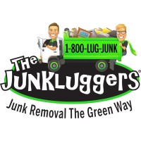 The Junkluggers logo