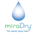 Miramar Labs, Inc. logo