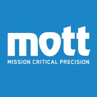 Mott Corporation logo