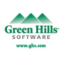 Green Hills Software logo