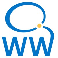 WrangleWorks, Inc. logo