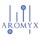 Aromyx Corporation logo