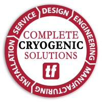 Technifab Products, Inc. logo