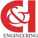 C&I Engineering logo