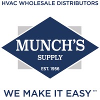 Munch's Supply LLC logo