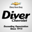 Frank W. Diver, Inc. logo